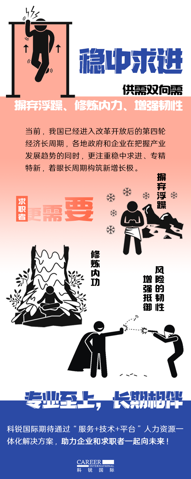 BG大游集团国际《2022人才市场洞察及薪酬指南》核心发现